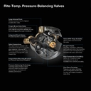 Rite-Temp Pressure Balanced Valve Body and Cartridge Kit with Service Stops - sl4ryr8j2cz4at3jf3ne_800x500@2x.jpg