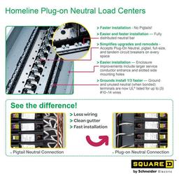 Homeline 200 Amp 30-Space 60-Circuit Indoor Main Breaker Plug-On Neutral Load Center with Cover(HOM3060M200PCVP) - a5nrbv94tr4rinx0sime_x500.jpg