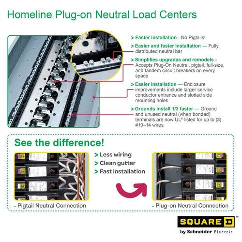 Homeline 200 Amp 30-Space 60-Circuit Indoor Main Breaker Plug-On Neutral Load Center with Cover(HOM3060M200PCVP) - a5nrbv94tr4rinx0sime_x500.jpg