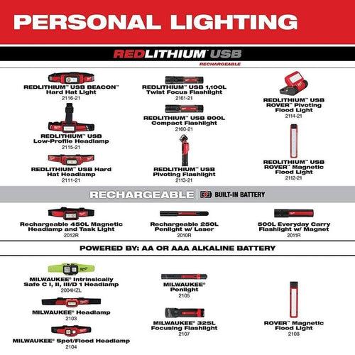 6000 Penlight, LED Bulb, Aircraft Aluminum Housing, 100 Lumens, 1 Bulbs - aclnjgq2szcya44g0zfp_x500.jpg