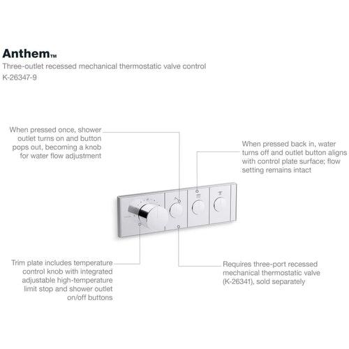 Anthem Three Function Thermostatic Valve Trim Only with Single Knob Handle, Integrated Diverter, and Volume Control - Less Rough In - afceh5dqrecuvoadnpnf_x500.jpg