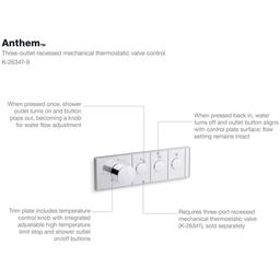 Anthem Three Function Thermostatic Valve Trim Only with Single Knob Handle, Integrated Diverter, and Volume Control - Less Rough In - afceh5dqrecuvoadnpnf_x500.jpg