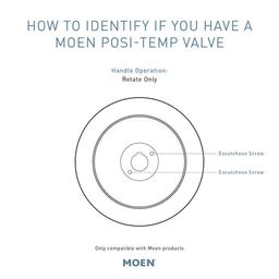 Voss Posi-Temp Pressure Balanced Tub and Shower Trim with 2.5 GPM Shower Head and Tub Spout - Less Valve - akcso3blpzcju1co0jso_x500.jpg