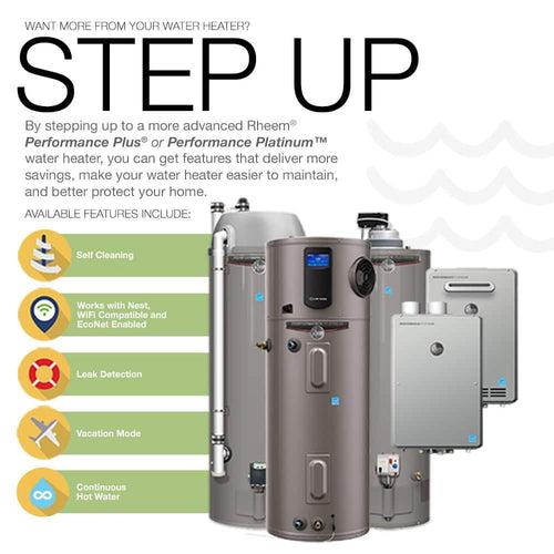 Performance 30 Gal. 3800-Watt Elements Short Electric Water Heater with 6-Year Tank Warranty and 240-Volt - aqjn6ixjjey5zcxiqlsk_x500.jpg