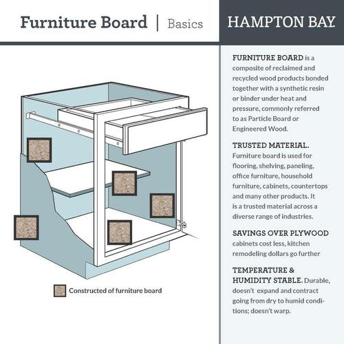 Hampton 36 in. W x 24 in. D x 34.5 in. H Assembled Sink Base Kitchen Cabinet in Satin White - bgiz0bjuev1zsnb6ohn3_x500.jpg