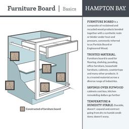 Hampton 36 in. W x 24 in. D x 34.5 in. H Assembled Sink Base Kitchen Cabinet in Satin White - bgiz0bjuev1zsnb6ohn3_x500.jpg