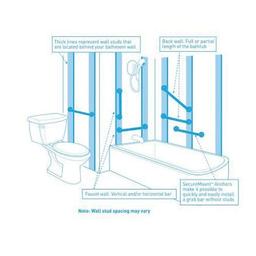 Home Care® Grab Bar, ADA, 24 in L, Glacier - bwzamrx7x6c4fqodp8r9_x500.jpg