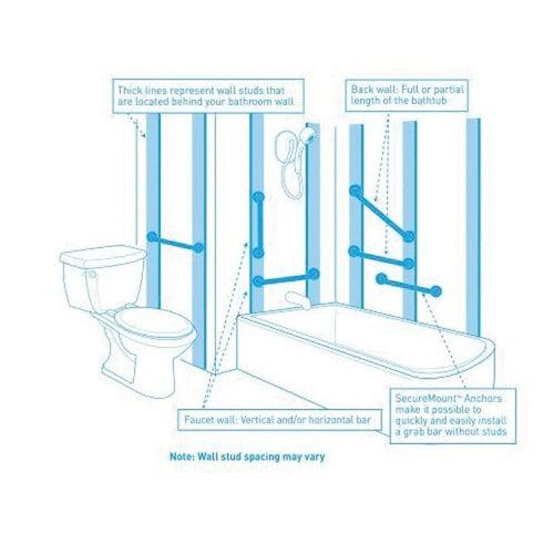 Home Care® Grab Bar, ADA, 24 in L, Glacier - bwzamrx7x6c4fqodp8r9_x500.jpg