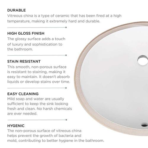 19.5 in. Undermount Oval Vitreous China Bathroom Sink in White - c6grcrlchs76bczove9g_x500.jpg