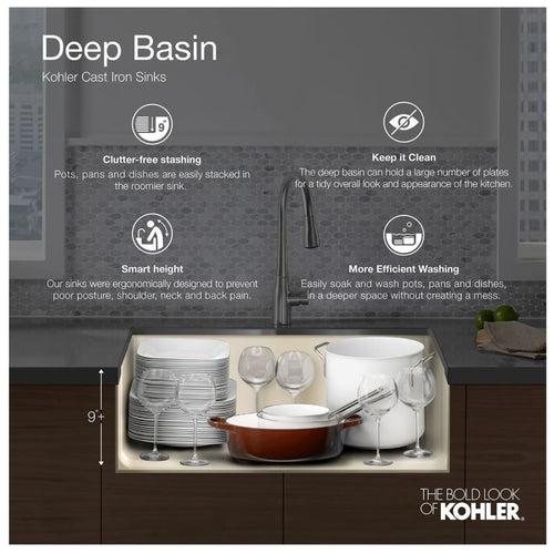 Bakersfield 31" Single Basin Under-Mount Enameled Cast-Iron Kitchen Sink - c6ig7yrconugv6afvhnn_x500.jpg