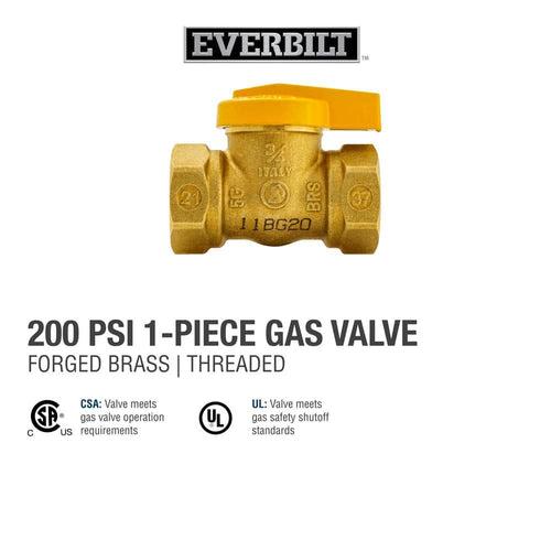 3/4 in. Brass FPT 1-Piece Gas Valve - cawg1mkehb2f0p9yddkb_x500.jpg