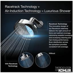 Contemporary Round 12" Single Function 2.5 GPM Rainhead with MasterClean Sprayface and Katalyst Air-Induction Technology - chlwmfwztbtgrjmcxvxg_x500.jpg