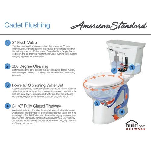 Cadet 3 Compact Elongated One-Piece Toilet with EverClean Surface and Right Height Bowl - Includes Slow-Close Seat - Right Mounted Tank Lever - cl5ixusdb748zx090r2l_x500.jpg