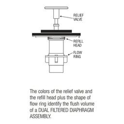 RoyalÂ® 3.5 GPF Performance Kit for Water Saver Water Closets - cpatm1zffhkpbl9ulnae_x500.jpg