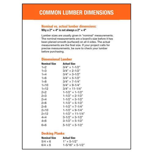 4 in. x 4 in. x 8 ft. #2 Ground Contact Pressure-Treated Southern Yellow Pine Timber - ctvi19bt3fcxcqq7dcls_x500.jpg