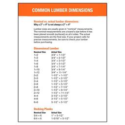 4 in. x 4 in. x 8 ft. #2 Ground Contact Pressure-Treated Southern Yellow Pine Timber - ctvi19bt3fcxcqq7dcls_x500.jpg