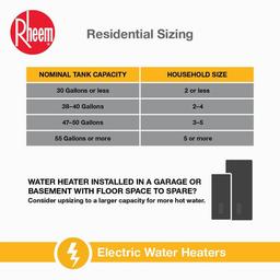 Performance 30 Gal. 3800-Watt Elements Short Electric Water Heater with 6-Year Tank Warranty and 240-Volt - cvhz7oxqniwhepiuvrfx_x500.jpg