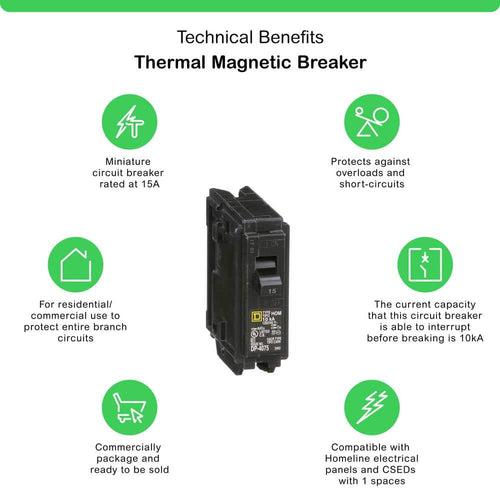 Homeline 15 Amp Single-Pole Circuit Breaker(HOM115CP) - cwmhyuh11703qxrhd6px_x500.jpg