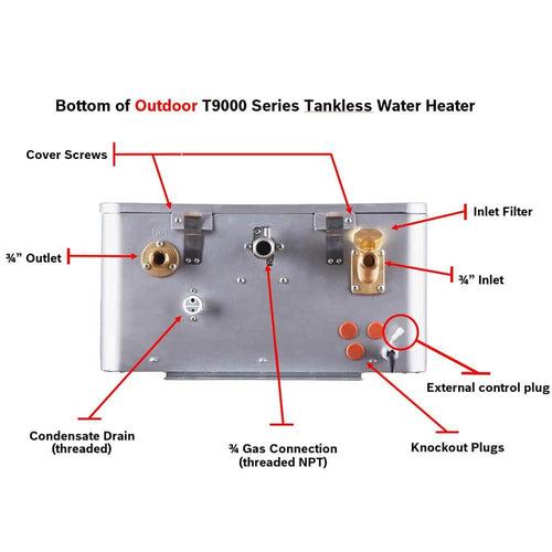 Greentherm T9800 SEO 199 - 11.2 GPM Residential Natural Gas or Liquid Propane Outdoor Gas Tankless Water Heater - d7dxyor6crxdxfkflopm_x500.jpg