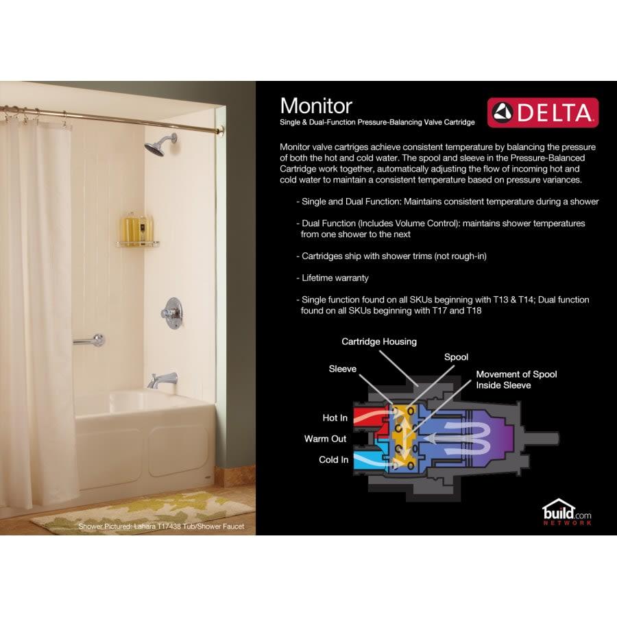 Classic Monitor 13 Series Single Function Pressure Balanced Shower Only Less Rough-In Valve - Limited Lifetime Warranty - dpseb7sxqufsj6cziq3l_800x500@2x.jpg