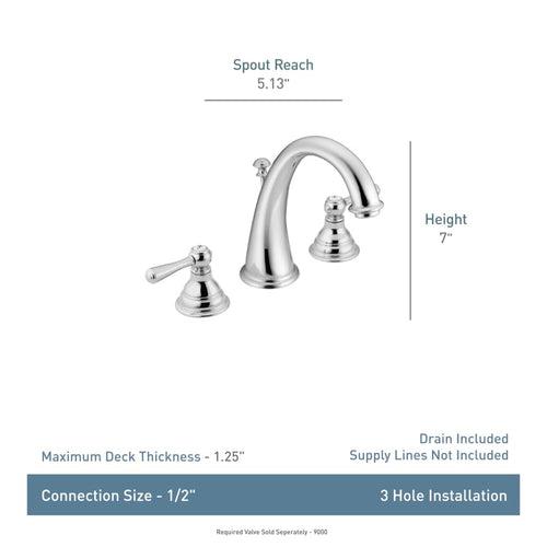 Kingsley Double Handle Widespread Bathroom Faucet with Pop-Up Drain Assembly - dr768ugw4lkuhmlu3tfy_x500.jpg