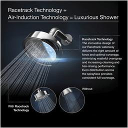 Contemporary Square 8" Single Function 2.5 GPM Rainhead with MasterClean Sprayface and Katalyst Air-Induction Technology - ecen6ch18rsmipf3tq4t_x500.jpg