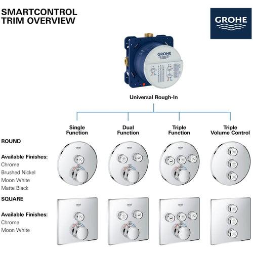 Grohtherm Dual Function Thermostatic Valve Trim Only with Triple Knob Handles and Volume Control - Less Rough In - fc3fhgbbntn7ysr185iq_x500.jpg