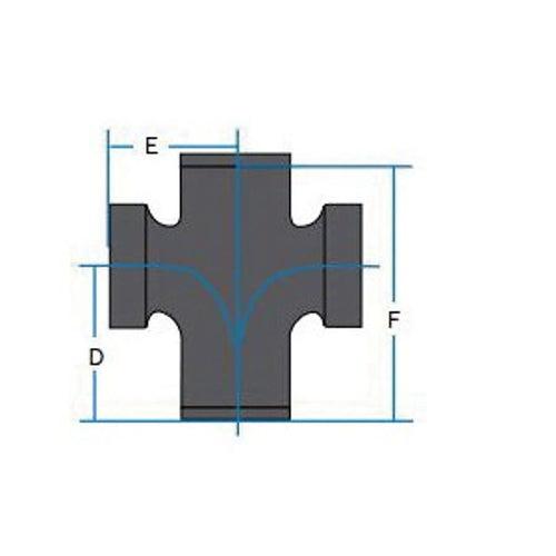 Cross, 3 x 2 in, No Hub x FNPT, Cast Iron - feccyeudq8dbn5ir9v0s_x500.jpg