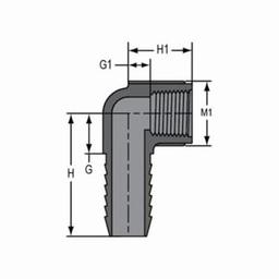 90 deg Elbow, 3/4 in, Insert x FNPT, SCH 40/STD, PVC - fkvgnkefrgft7zytelqi_x500.jpg