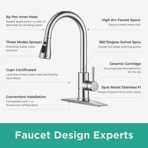 Single-Handle Pull Down Sprayer Kitchen Faucet with Deck Plate in Brushed Nickel - fy8sgsetjn7u5qmu4r2j_x500.jpg