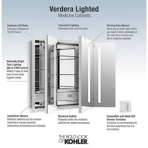 Verdera 40" x 30" Lighted Three Door Medicine Cabinet with Nine Shelves, Built-in Outlets, and Flip Out Magnifying Mirror - CA Title 24 Compliant - fzc9ywzbgulklmk0ro66_x500.jpg