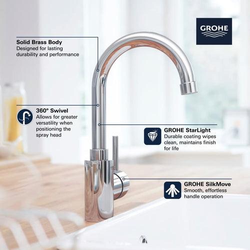 Concetto 1.5 GPM Bar Faucet with SilkMove - ghgd8numrutzyz2mtikc_x500.jpg