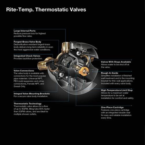 Rite-Temp Thermostatic Valve Body And Cartridge Kit With Service Stops - gil7xvgsfvt5kv89xpwm_x500.jpg