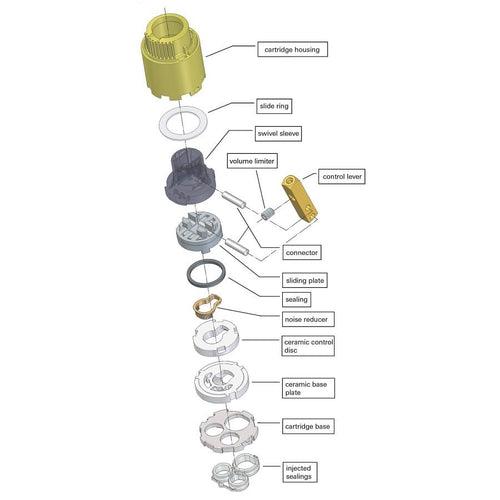 Cartridge With Ceramic Sealing System and Temperature Limiter, 35 mm Dia - gy8aaicwdlfzuumy8rdj_x500.jpg