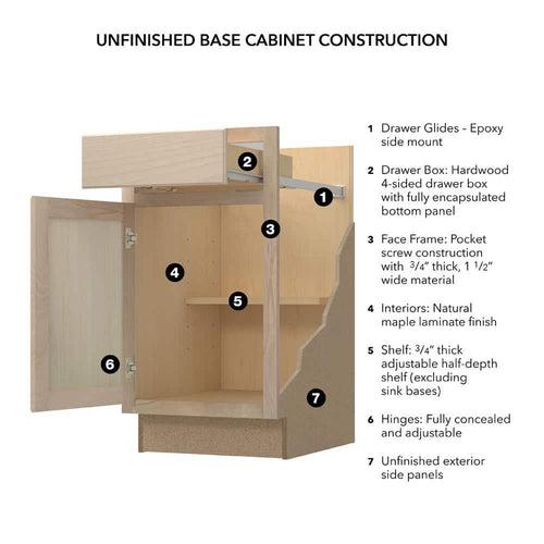 30 in. W x 24 in. D x 34.5 in. H Assembled Sink Base Kitchen Cabinet in Unfinished with Recessed Panel - hczur5gaekn3m7ob3stb_x500.jpg