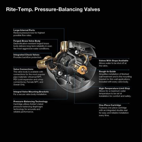 Rite-Temp Pressure Balancing Valve Kit with Service Stops and PEX Connections - howo56kinjbhco9ahs9y_x500.jpg