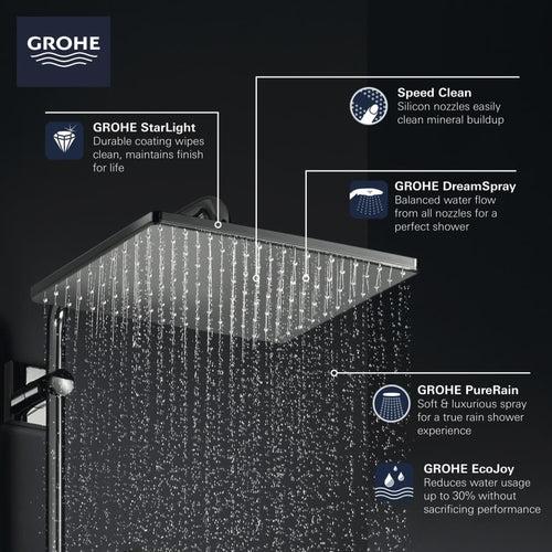 Rainshower 1.75 GPM Single Function Rain Shower Head with DreamSpray, SpeedClean, and EcoJoy Technologies - hqruymvuxuorliufs8vi_x500.jpg