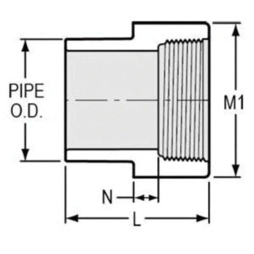 Female Adapter, 3/4 in, Spigot x FNPT, SCH 40/STD, PVC - hrjzehcxoiyvbvpwlww8_x500.jpg