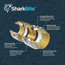 SharkBite Max 1/2 in. Brass Push-to-Connect Ball Valve - hyretdunr6db5xowjrcu_x500.jpg