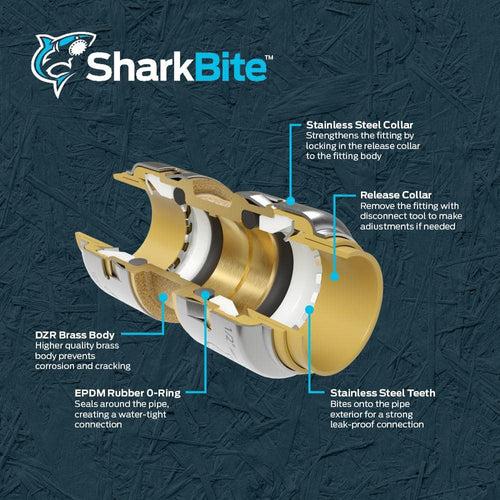 SharkBite Max 1/2 in. Brass Push-to-Connect Ball Valve - hyretdunr6db5xowjrcu_x500.jpg