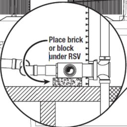 Advantex AX20 3 in, Splitter Valve - i4yw3puggjpjtwmgm2ix_800x500@2x.jpg