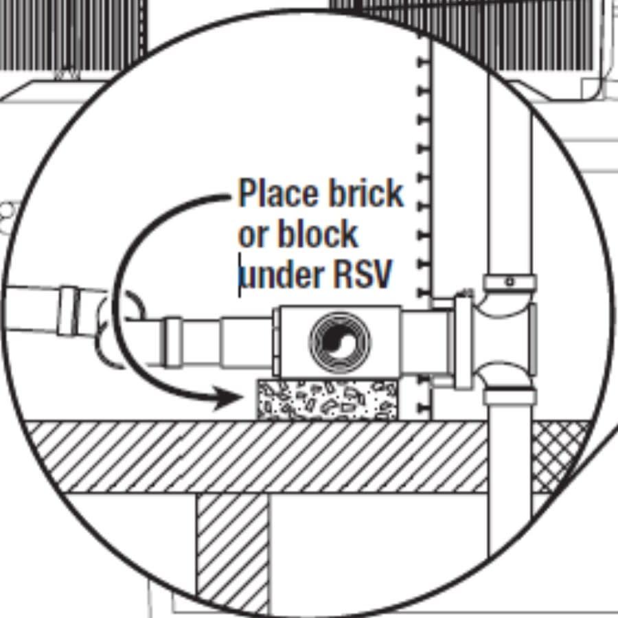 Advantex AX20 3 in, Splitter Valve - i4yw3puggjpjtwmgm2ix_800x500@2x.jpg