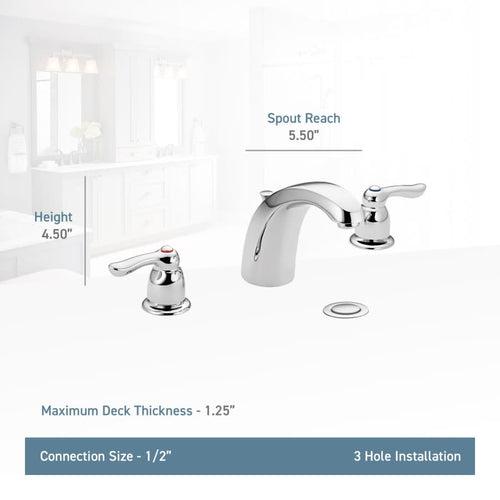 Double Handle Widespread Bathroom Faucet from the Chateau Collection (Valve Included) - ibx9lztmlfjoacta0yu3_x500.jpg