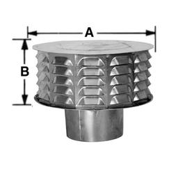 Round Vent Cap/Termination, 5 in Dia - ie2yw145jpfl3r7byncn_800x500@2x.jpg