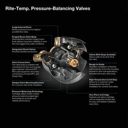 Rite-Temp Pressure Balanced Rough-In Valve with Service Stops - irkybuxkxijir1zgtcrj_x500.jpg