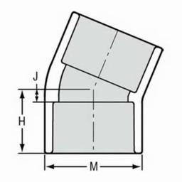 22.5 deg Elbow, 8 in, Socket, SCH 40/STD, PVC - jefpvhp3q5mf4payqpeb_x500.jpg