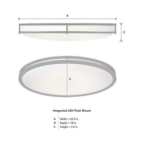 DC Series 32 in. 1-Light Modern Brushed Nickel Selectable Dimmable LED Oval Flush Mount with White Acrylic Shade - jprzamgswmtrgfo61ial_x500.jpg