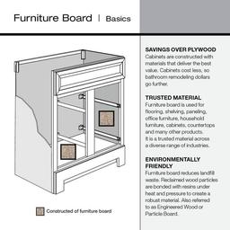 Hampton 60 in. W x 21 in. D x 33.5 in. H Bath Vanity Cabinet without Top in White - jrndweligag5gzdezj2r_x500.jpg