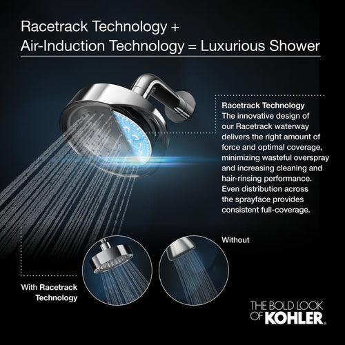 Forte 2.5 GPM Single Function Shower Head with Katalyst Air-induction Technology - jth0p0eaf7wmqhdv4vfc_x500.jpg