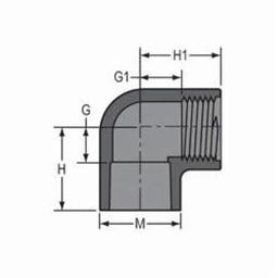 90 deg Elbow, 1/2 in, Socket x FNPT, SCH 80/XH, PVC - jvpflrymdsglruamlovo_x500.jpg